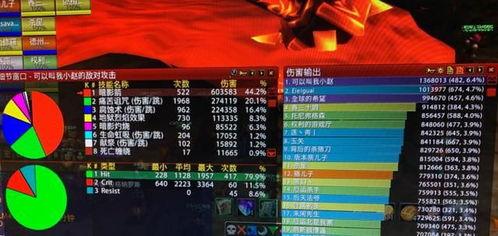 术士吃瓜,揭秘神秘世界的幕后真相