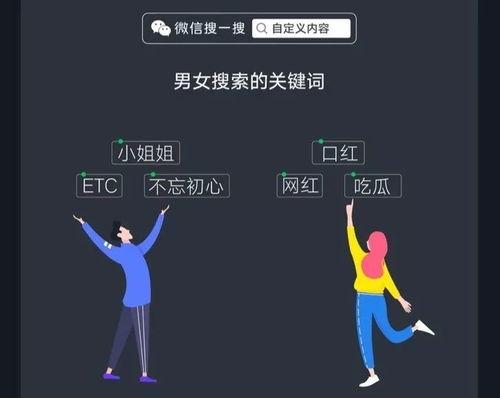 吃瓜微信状态语,趣味与现实的交织